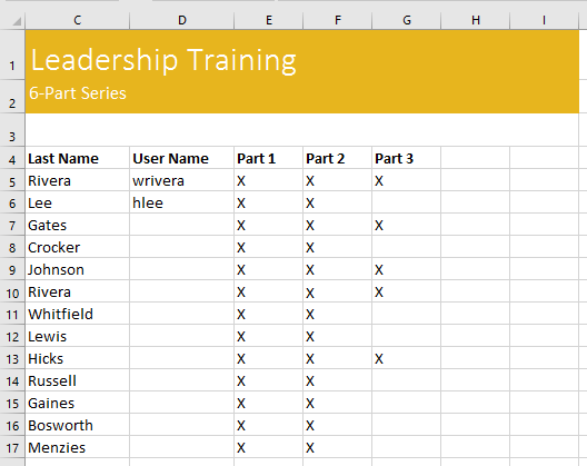 Cell Basics Challenge